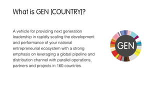 A vehicle for providing next generation
leadership in rapidly scaling the development
and performance of your national
entrepreneurial ecosystem with a strong
emphasis on leveraging a global pipeline and
distribution channel with parallel operations,
partners and projects in 160 countries.
What is GEN [COUNTRY]?
 