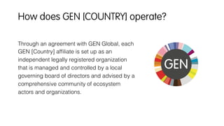 Through an agreement with GEN Global, each
GEN [Country] afﬁliate is set up as an
independent legally registered organization
that is managed and controlled by a local
governing board of directors and advised by a
comprehensive community of ecosystem
actors and organizations.
How does GEN [COUNTRY] operate?
 