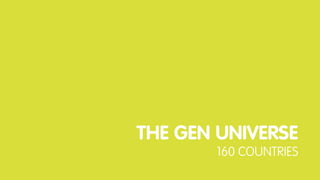 THE GEN UNIVERSE
160 COUNTRIES
 