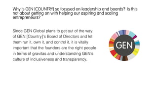 Since GEN Global plans to get out of the way
of GEN [Country]’s Board of Directors and let
them run it, own it, and control it, it is vitally
important that the founders are the right people
in terms of gravitas and understanding GEN’s
culture of inclusiveness and transparency.
Why is GEN [COUNTRY] so focused on leadership and boards? Is this
not about getting on with helping our aspiring and scaling
entrepreneurs?
 