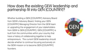 Whether building a GEN [COUNTRY] Advisory Board
from GEW’s Advisory Board, ﬁnding your GEN
[COUNTRY] Managing Director from the GEW team
or upgrading the engagement of your stakeholders
from GEW to GEN [COUNTRY], GEN [COUNTRY] is
built from the communities within your country that
have a history of collaborating together to help
entrepreneurs.  The current GEW leadership should
decide whether to continue focusing exclusively on
the GEW mission or to become GEN [COUNTRY]
founders.
How does the existing GEW leadership and
partnership ﬁt into GEN [COUNTRY]?
 