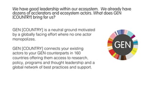 GEN [COUNTRY] is a neutral ground motivated
by a globally facing effort where no one actor
monopolizes.!
!
GEN [COUNTRY] connects your existing
actors to your GEN counterparts in 160
countries offering them access to research,
policy, programs and thought leadership and a
global network of best practices and support.
We have good leadership within our ecosystem. We already have
dozens of acclerators and ecosystem actors. What does GEN
[COUNTRY] bring for us?
 