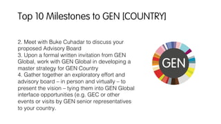 2. Meet with Buke Cuhadar to discuss your
proposed Advisory Board!
3. Upon a formal written invitation from GEN
Global, work with GEN Global in developing a
master strategy for GEN Country!
4. Gather together an exploratory effort and
advisory board – in person and virtually – to
present the vision – tying them into GEN Global
interface opportunities (e.g. GEC or other
events or visits by GEN senior representatives
to your country.!
Top 10 Milestones to GEN [COUNTRY]
 