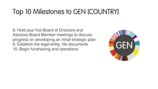 8. Hold your ﬁrst Board of Directors and
Advisory Board Member meetings to discuss
progress on developing an initial strategic plan!
9. Establish the legal entity, ﬁle documents !
10. Begin fundraising and operations.!
!
Top 10 Milestones to GEN [COUNTRY]
 