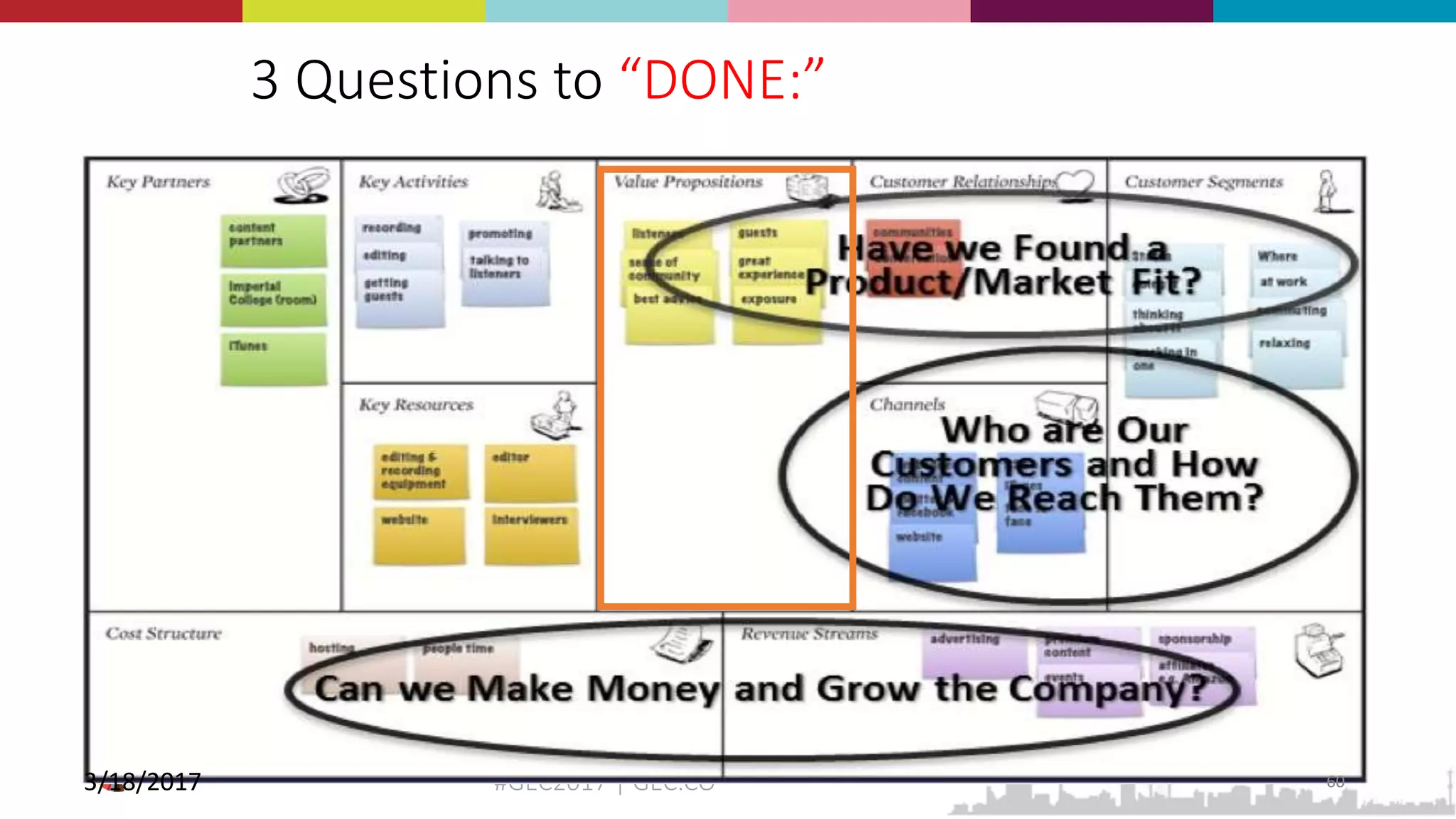 #GEC2017 | GEC.CO
3 Questions to “DONE:”
603/18/2017
 