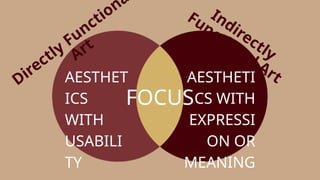Art Appreciation: Functions and Philosophies of Art | PPTX