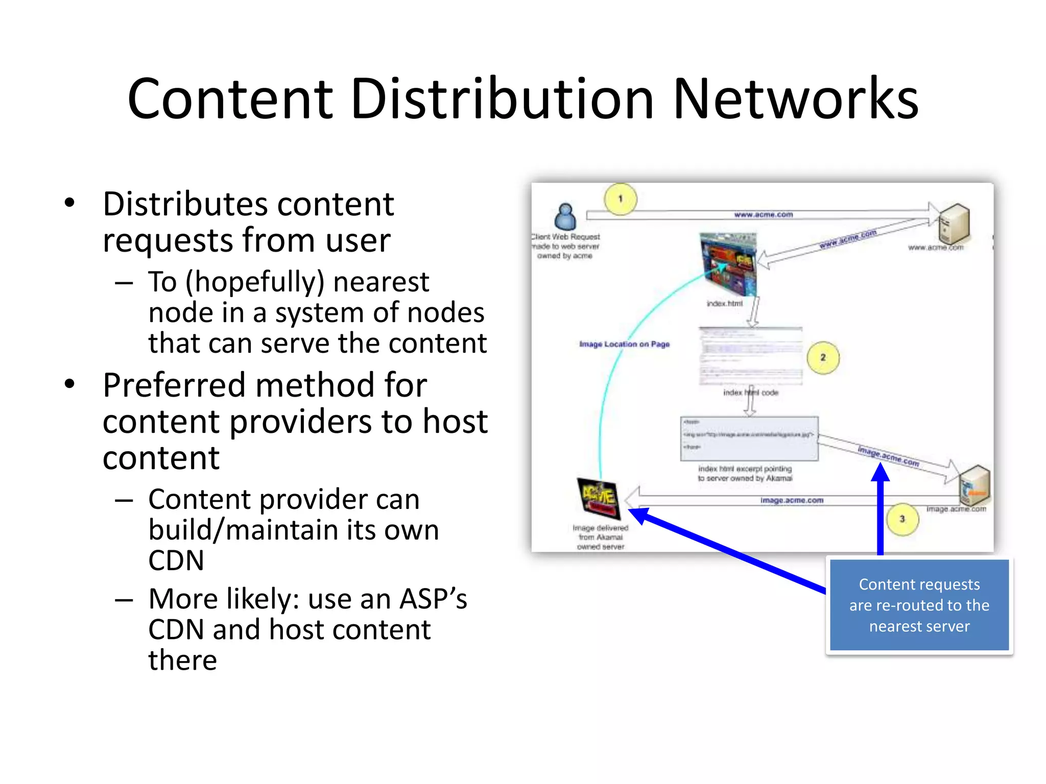 Content Distribution NetworksDistributes content requests from user To (hopefully) nearest node in a system of nodes that can serve the contentPreferred method for content providers to host contentContent provider can build/maintain its own CDNMore likely: use an ASP’s CDN and host content thereContent requests are re-routed to the nearest server