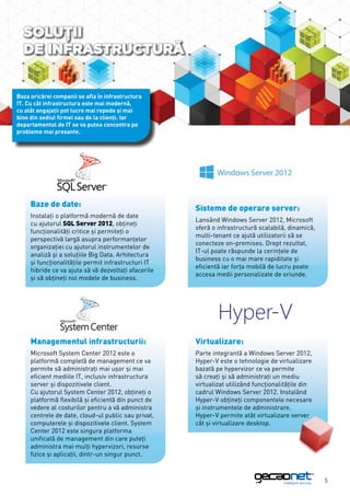 Soluţii
  de infrastructură


Baza oricărei companii se afla în infrastructura
IT. Cu cât infrastructura este mai modernă,
cu atât angajaţii pot lucre mai repede şi mai
bine din sediul firmei sau de la clienţi. Iar
departamentul de IT se va putea concentra pe
probleme mai presante.




     Baze de date:                                    Sisteme de operare server:
     Instalaţi o platformă modernă de date
                                                      Lansând Windows Server 2012, Microsoft
     cu ajutorul SQL Server 2012, obţineţi
                                                      oferă o infrastructură scalabilă, dinamică,
     funcţionalităţi critice şi permiteţi o
                                                      multi-tenant ce ajută utilizatorii să se
     perspectivă largă asupra performanţelor
                                                      conecteze on-premises. Drept rezultat,
     organizaţiei cu ajutorul instrumentelor de
                                                      IT-ul poate răspunde la cerinţele de
     analiză şi a soluţiile Big Data. Arhitectura
                                                      business cu o mai mare rapiditate şi
     şi funcţionalităţile permit infrastructuri IT
                                                      eficientă iar forţa mobilă de lucru poate
     hibride ce va ajuta să vă dezvoltaţi afacerile
                                                      accesa medii personalizate de oriunde.
     şi să obţineţi noi modele de business.




                                                              Hyper-V
     Managementul infrastructurii:                    Virtualizare:
     Microsoft System Center 2012 este o              Parte integrantă a Windows Server 2012,
     platformă completă de management ce va           Hyper-V este o tehnologie de virtualizare
     permite să administraţi mai uşor şi mai          bazată pe hypervizor ce va permite
     eficient mediile IT, inclusiv infrastructura     să creaţi şi să administraţi un mediu
     server şi dispozitivele client.                  virtualizat utilizând funcţionalităţile din
     Cu ajutorul System Center 2012, obţineţi o       cadrul Windows Server 2012. Instalând
     platformă flexibilă şi eficientă din punct de    Hyper-V obţineţi componentele necesare
     vedere al costurilor pentru a vă administra      şi instrumentele de administrare.
     centrele de date, cloud-ul public sau privat,    Hyper-V permite atât virtualizare server
     computerele şi dispozitivele client. System      cât şi virtualizare desktop.
     Center 2012 este singura platforma
     unificată de management din care puteţi
     administra mai mulţi hypervizori, resurse
     fizice şi aplicaţii, dintr-un singur punct.



                                                                                                    5
 