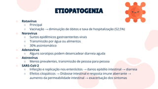 ETIOPATOGENIA
○ Rotavírus
○ Principal
○ Vacinação → diminuição de óbitos e taxa de hospitalização (52,5%)
○ Norovírus
○ Surtos epidêmicos gastroenterites virais
○ Transmissão por água ou alimentos
○ 30% assintomático
○ Adenovírus
○ Alguns sorotipos podem desencadear diarreia aguda
○ Astrovírus
○ Menos prevalentes, transmissão de pessoa para pessoa
○ SARS-CoV-2
○ Infecção e replicação nos enterócitos → danos epitélio intestinal → diarreia
○ Efeitos citopáticos → Disbiose intestinal e resposta imune aberrante →
aumento da permeabilidade intestinal → exacerbação dos sintomas
 