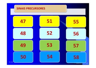 21:18
47
48
49
50
SINAIS PRECURSORES
51
52
53
54
55
56
57
58
14
 
