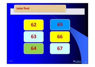 21:18
62
63
64
65
66
67
Juizo final
21
 