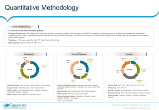 3Copyright © Capgemini 2017. All Rights Reserved
GE Aviation & Capgemini: Aviation MRO Survey| April, 2017
Quantitative Methodology
Survey Methodology
• A 10 minute survey was undertaken globally
• Purpose of the survey - GE Aviation and Capgemini wanted to understand latest trends and views on the MRO strategies and technologies (such as predictive maintenance, asset health
management and mobile / paperless operations) used across various markets. Moreover, a key focus of the survey is to understand not just what innovations are being employed but also where
value is being realized
• Timeframe – The survey went live from 24th March and is still running
• 348 responses received until 11th April, 2017
CXOs include: CEO, COO, CMO, CFO, CIO, CTO, CDO
VPs include: EVP, SVP, VP
Directors include: Managing Director, Senior Director, Director
Managers include: Senior Manager, Manager, Assistant Manager
Others include: Foreman, Crewman, Technician, Mechanic,
Engineer
Airlines + Regulator include: Passenger International Network,
Passenger Regional Network, Passenger LCC, Cargo, Government
Regulator
MROs include: MRO (Independent), MRO (Airline affiliated)
OEMs include: Airframes, Components, Engine
Service Providers include: Consultancy, Financial / Lessor,
Logistics, Software / Technology
Geography Type of Company Levels
Americas
50%
Europe
28%
APAC
14%
MENA
8% Airlines +
Regulator
32%
MROs
16%OEMs
16%
Others
36%
CXOs
11%
Directors
21%
Managers
36%
VPs
11%
Others
21%
N=348 N=348 N=348
Americas include: North America, Central America, South America
Europe include: Western Europe, Eastern Europe/Russia
APAC include: China, Japan/North Asia, Southeast Asia, India /
Central Asia, Australia / Oceana
MENA include: Africa, Middle East / Northern Africa
*Others – Service Providers
 