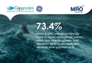 73.4%
Airline & MRO executives Strongly
Agree or Agree: data volume, velocity,
variety and veracity exceeds most
operator’s ability to effectively and
efficiently drive business value.
 
