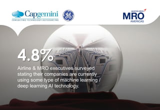 4.8%
Airline & MRO executives surveyed
stating their companies are currently
using some type of machine learning /
deep learning AI technology.
 