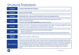 Struttura finanziaria 
Prodotto LEASING FINANZIARIO (NO Noleggio) 
Solitamente 10%, salvo specifiche richieste GE in base alla tipologia del bene 
Minima: 24 mesi (la deduzione dei canoni avverrà comunque secondo quanto previsto 
dall’ammortamento fiscale) 
Massima: vedi scheda BENI FINANZIABILI salvo approvazione GE 
GE Capital Italy 
Importo 
Anticipo 
Durata 
Assicurazione 
Importo minimo: € 5.000 
GE fornisce il servizio assicurativo contro il rischio di Furto e Incendio all’interno dell’offerta standard. Nel 
caso il cliente decida di non aderire al servizio assicurativo, deve comunicarlo a GE insieme al nominativo 
della compagnia assicurativa con cui il cliente ha una polizza Furto e Incendio. In caso di approvazione di 
GE, ai fini della decorrenza contrattuale il Cliente dovrà provvedere ad una estensione della polizza a 
copertura dei beni oggetto del contratto di leasing con vincolo a favore GE Capital Servizi Finanziari 
S.p.A. 
Canone 
Spese 
Mensile, Trimestrale – Con pagamento Anticipato (addebito inizio mese) o Posticipato (addebito fine mese) 
Tasso fisso / Tasso variabile indicizzato in base all’Euribor 3 mesi/365 
• Spese di istruttoria: minimo € 150, massimo da Foglio Informativo 
• Spese incasso: SEPA € 4 
• Le altre spese applicate sono elencate nei Fogli Informativi disponibili presso gli sportelli della Banca 
Opzione 
Finale Restituzione o Acquisto, solitamente 1% 
 