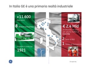 In Italia GE è una primaria realtà industriale 
2 Centri di R&S 
1 Centro di Formazione 
GE Capital Italy 
+11.600 
dipendenti 
€ 2.4 Mld 
di Fatturato nel 2013 
per volume d’affari di 
€ 6.6 Mld 
8 divisioni di business 
Presente in Italia dal 
1921 
 