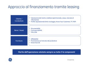 Approccio al finanziamento tramite leasing 
Merito dell’operazione valutato sempre su tutte 3 le componenti 
GE Capital Italy 
Cliente / 
Conduttore 
Bene / Asset 
Fornitore 
• Valutazione del merito creditizio (patrimoniale, cassa, mercato di 
riferimento) 
• Profilo reputazionale (Anti-riciclaggio, Know Your Customer, TIT, PEP) 
• Strumentalità 
• Commerciabilità 
• Vita Utile 
• Affidabilità 
• Prominenza sul mercato del produttore 
• Know how GE 
 