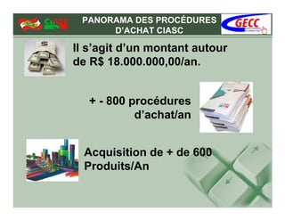 PANORAMA DES PROCÉDURES
      D’ACHAT CIASC

Il s’agit d’un montant autour
de R$ 18.000.000,00/an.


   + - 800 procédures
            d’achat/an


  Acquisition de + de 600
  Produits/An
 