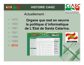 HISTOIRE CIASC

           Actuellement :
•   1975    Organe que met en oeuvre
•   1980    la politique d´informatique
•   1987   de L’Etat de Santa Catarina.
•   1991
•   1995
•   1999
•   2010
 