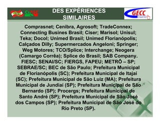 DES EXPÉRIENCES
                   SIMILAIRES
    Comprasnet; Cenibra, Agrosoft; TradeConnex;
   Connecting Busines Brasil; Ciser; Marisol; Unisul;
  Teka; Docol; Unimed Brasil; Unimed Florianópolis;
 Calçados Dilly; Supermercados Angeloni; Springer;
    Weg Motores; TCO/Splice; Interchange; Neogera
  (Camargo Corrêa); Splice do Brasil; SAB Company.
   FIESC; SENAI/SC; FIERGS, FAPEU; METRÔ – SP;
 SEBRAE/SC; BEC de São Paulo; Prefeitura Municipal
  de Florianópolis (SC); Prefeitura Municipal de Itajaí
(SC); Prefeitura Municipal de São Luiz (MA); Prefeitura
Municipal de Jundiaí (SP); Prefeitura Municipal de São
   Bernardo (SP); Procergs; Prefeitura Municipal de
  Santo André (SP); Prefeitura Municipal de São José
dos Campos (SP); Prefeitura Municipal de São José do
                    Rio Preto (SP).
 