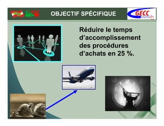 OBJECTIF SPÉCIFIQUE

        Réduire le temps
        d’accomplissement
        des procédures
        d’achats en 25 %.
 