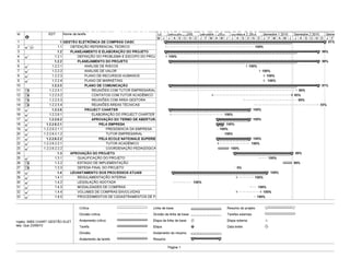 DÉLAIS DE MISE EN OEUVRE
 