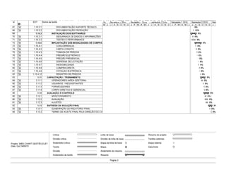 DÉLAIS DE MISE EN OEUVRE
 