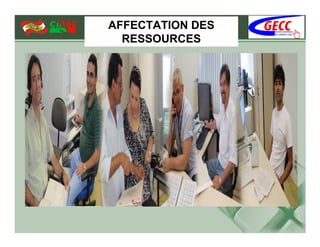 AFFECTATION DES
  RESSOURCES
 