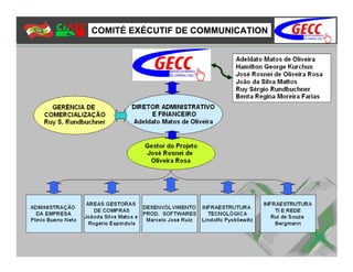 COMITÉ EXÉCUTIF DE COMMUNICATION
  TOMADORES DE DECISÃO
 