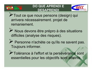 DO QUE APRENDI E
               DESAPRENDI
  Tout ce que nous pensons (design) qui
arrivera nécessairement. projet de
remaniement.
   Nous devons être prépro à des situations
difficiles (analyse des risques).
  Personne n'achète ce qu'ils ne savent pas.
Toujours informer.
 Tolérance à l'effort et la persévérance sont
essentielles pour les objectifs sont atteints.
 