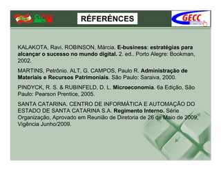 RÉFERÉNCES


KALAKOTA, Ravi. ROBINSON, Márcia. E-business: estratégias para
alcançar o sucesso no mundo digital. 2. ed.. Porto Alegre: Bookman,
2002.
MARTINS, Petrônio. ALT, G. CAMPOS, Paulo R. Administração de
Materiais e Recursos Patrimoniais. São Paulo: Saraiva, 2000.
PINDYCK, R. S. & RUBINFELD, D. L. Microeconomia. 6a Edição, São
Paulo: Pearson Prentice, 2005.
SANTA CATARINA. CENTRO DE INFORMÁTICA E AUTOMAÇÃO DO
ESTADO DE SANTA CATARINA S.A. Regimento Interno. Série
Organização, Aprovado em Reunião de Diretoria de 26 de Maio de 2009,
Vigência Junho/2009.
 