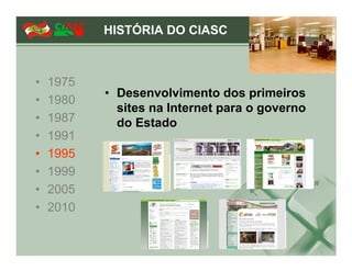 HISTÓRIA DO CIASC



•   1975
           • Desenvolvimento dos primeiros
•   1980
             sites na Internet para o governo
•   1987     do Estado
•   1991
•   1995
•   1999
•   2005
•   2010
 