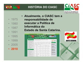 HISTÓRIA DO CIASC


           • Atualmente, o CIASC tem a
•   1975     responsabilidade de
•   1980     executar a Política de
•   1987     Informática do
             Estado de Santa Catarina.
•   1991
•   1995
•   1999
•   2005
•   2010
 