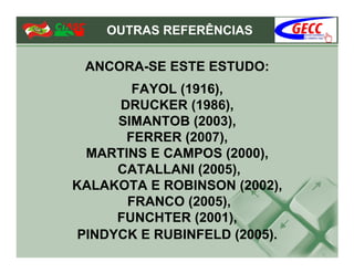 OUTRAS REFERÊNCIAS

 ANCORA-SE ESTE ESTUDO:
        FAYOL (1916),
      DRUCKER (1986),
      SIMANTOB (2003),
       FERRER (2007),
  MARTINS E CAMPOS (2000),
      CATALLANI (2005),
KALAKOTA E ROBINSON (2002),
       FRANCO (2005),
      FUNCHTER (2001),
 PINDYCK E RUBINFELD (2005).
 