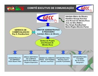 TOMADORES DE DECISÃO
 