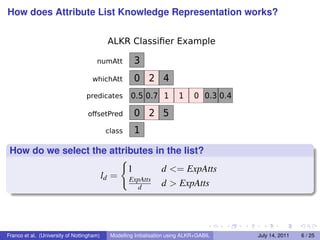 Modelling the Initialisation Stage of the ALKR Representation for Discrete Domains and GABIL Encoding