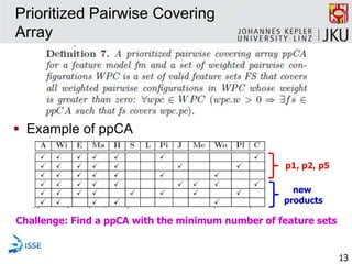 A parallel evolutionary algorithm for prioritized pairwise testing of ...