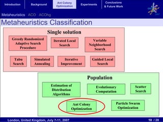 Ant Colony                       Conclusions
 Introduction    Background                       Experiments
                                  Optimization                    & Future Work


Metaheuristics ACO ACOhg                                                                            2007


Metaheuristics Classification
                              Single solution
      Greedy Randomized         Iterated Local           Variable
       Adaptive Search              Search             Neighborhood
          Procedure                                       Search

        Tabu       Simulated           Iterative            Guided Local
       Search      Annealing         Improvement              Search


                                                      Population
                               Estimation of                  Evolutionary            Scatter
                               Distribution                   Computation             Search
                                Algorithms

                                             Ant Colony                    Particle Swarm
                                             Optimization                   Optimization


   London, United Kingdom, July 7-11, 2007                                                      10 / 28
 