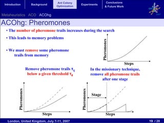 Ant Colony                                Conclusions
 Introduction              Background                    Experiments
                                          Optimization                             & Future Work


Metaheuristics ACO ACOhg                                                                                 2007


ACOhg: Pheromones
  • The number of pheromone trails increases during the search
  • This leads to memory problems




                                                                              Pheromones
  • We must remove some pheromone
      trails from memory

                                                                                          Steps
                        Remove pheromone trails τij                   In the missionary technique,
                         below a given threshold τθ                   remove all pheromone trails
                                                                             after one stage
           Pheromones




                                                         Pheromones
                                                                      Stage



                                  Steps                                             Steps
   London, United Kingdom, July 7-11, 2007                                                           19 / 28
 