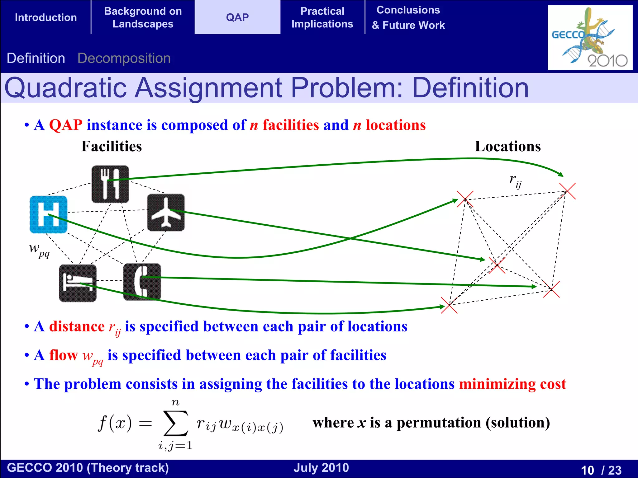 Background on                 Practical     Conclusions
 Introduction                    QAP
                 Landscapes                 Implications   & Future Work


Definition Decomposition

Quadratic Assignment Problem: Definition
  • A QAP instance is composed of n facilities and n locations
         Facilities                                                        Locations

                                                                               rij



   wpq



  • A distance rij is specified between each pair of locations
  • A flow wpq is specified between each pair of facilities
  • The problem consists in assigning the facilities to the locations minimizing cost

                                                where x is a permutation (solution)

GECCO 2010 (Theory track)                   July 2010                                   10 / 23
 