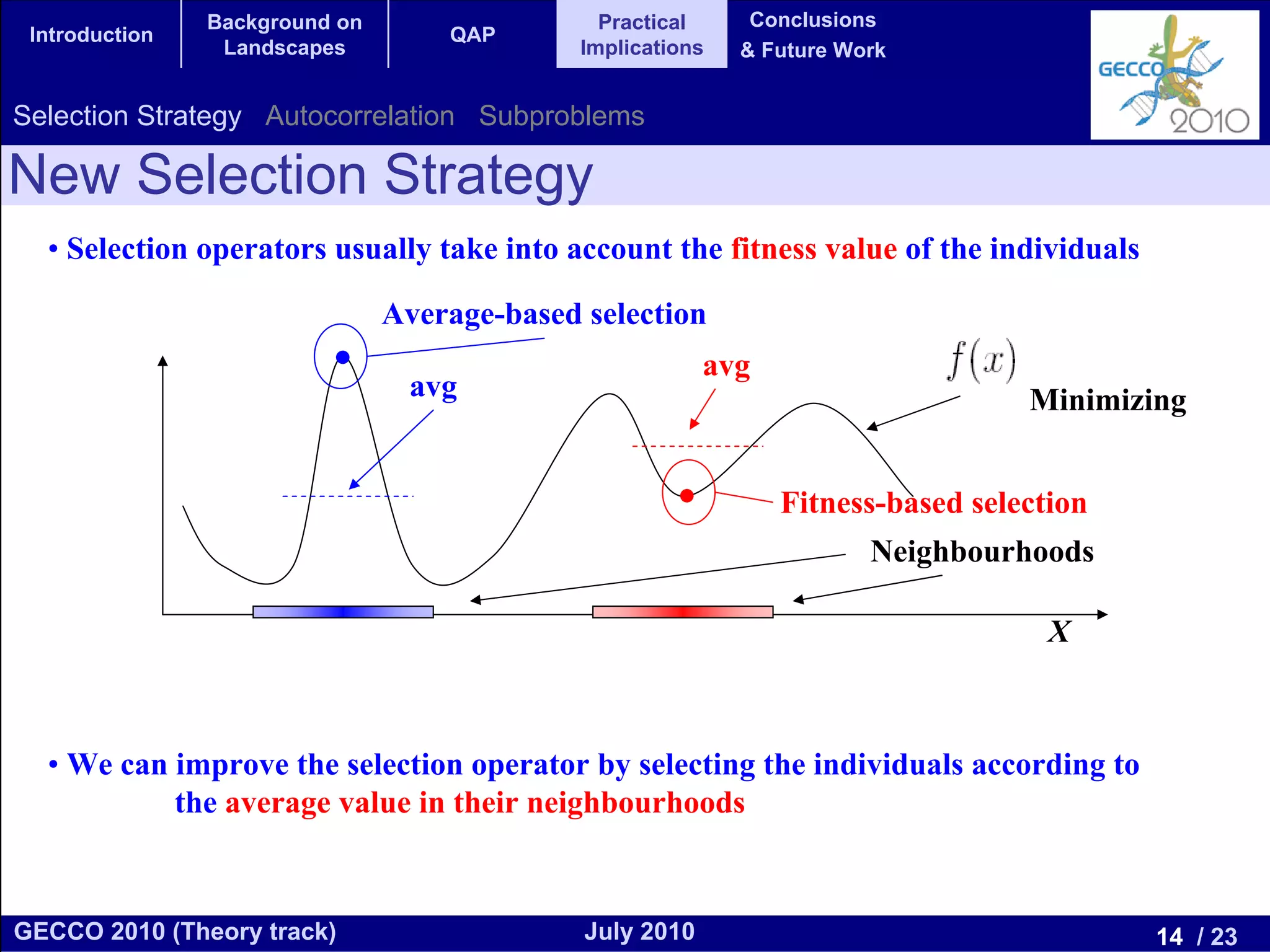 Background on                   Practical     Conclusions
 Introduction                       QAP
                 Landscapes                   Implications   & Future Work


Selection Strategy Autocorrelation Subproblems

New Selection Strategy
  • Selection operators usually take into account the fitness value of the individuals

                                Average-based selection
                                                          avg
                                 avg                                              Minimizing


                                                                Fitness-based selection
                                                                        Neighbourhoods

                                                                                    X



  • We can improve the selection operator by selecting the individuals according to
           the average value in their neighbourhoods



GECCO 2010 (Theory track)                     July 2010                                   14 / 23
 
