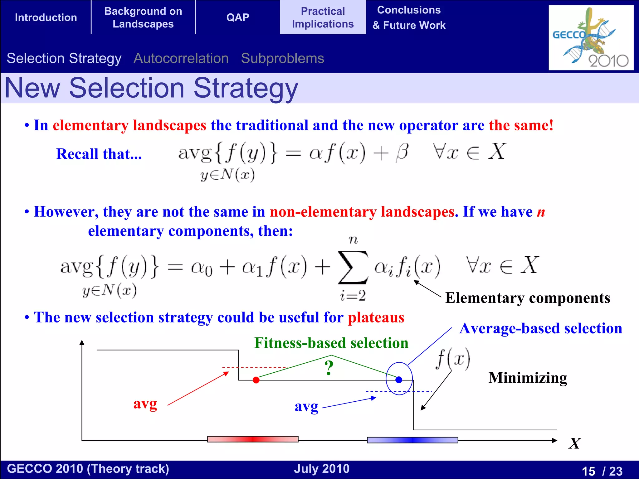 Background on                Practical     Conclusions
 Introduction                   QAP
                 Landscapes                Implications   & Future Work


Selection Strategy Autocorrelation Subproblems

New Selection Strategy
  • In elementary landscapes the traditional and the new operator are the same!
        Recall that...


  • However, they are not the same in non-elementary landscapes. If we have n
          elementary components, then:



                                                                      Elementary components
  • The new selection strategy could be useful for plateaus
                                                                          Average-based selection
                                      Fitness-based selection
                                                 ?                            Minimizing
                    avg                    avg

                                                                                           X
GECCO 2010 (Theory track)                  July 2010                                           15 / 23
 