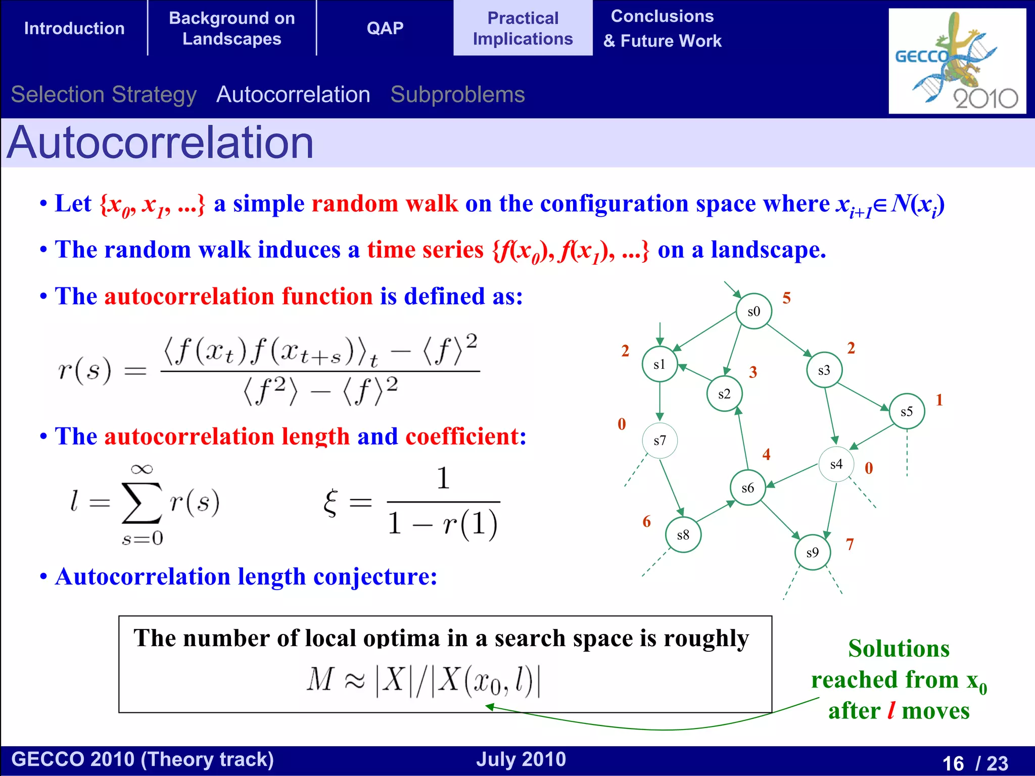 Background on                Practical     Conclusions
 Introduction                       QAP
                    Landscapes                Implications   & Future Work


Selection Strategy Autocorrelation Subproblems

Autocorrelation
  • Let {x0, x1, ...} a simple random walk on the configuration space where xi+1∈N(xi)
  • The random walk induces a time series {f(x0), f(x1), ...} on a landscape.
  • The autocorrelation function is defined as:                                      s0
                                                                                              5


                                                              2                                             2
                                                                      s1                           s3
                                                                                      3
                                                                                s2                                       1
                                                                                                                    s5
                                                              0
  • The autocorrelation length and coefficient:                       s7
                                                                                          4            s4       0
                                                                                     s6

                                                                  6
                                                                           s8
                                                                                                  s9
                                                                                                            7

  • Autocorrelation length conjecture:

                The number of local optima in a search space is roughly                               Solutions
                                                                                                  reached from x0
                                                                                                    after l moves
GECCO 2010 (Theory track)                     July 2010                                                                  16 / 23
 