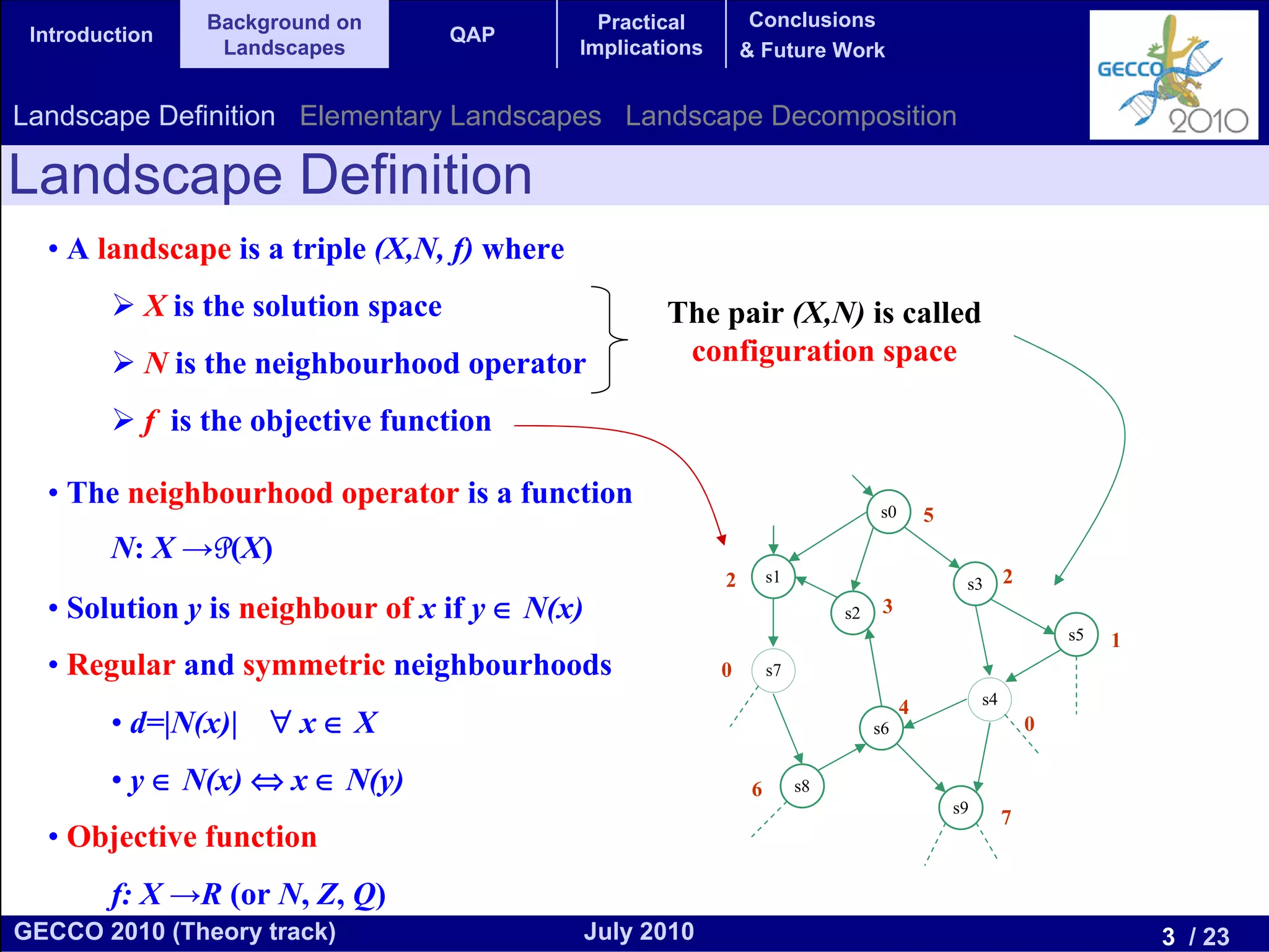 Background on                  Practical         Conclusions
 Introduction                         QAP
                 Landscapes                  Implications       & Future Work


Landscape Definition Elementary Landscapes Landscape Decomposition

Landscape Definition
  • A landscape is a triple (X,N, f) where
            X is the solution space                  The pair (X,N) is called
            N is the neighbourhood operator           configuration space

            f is the objective function

  • The neighbourhood operator is a function                                        s0       5
        N: X →P(X)
                                                            2        s1                           s3       2
  • Solution y is neighbour of x if y ∈ N(x)                                   s2    3
                                                                                                                   s5   1
  • Regular and symmetric neighbourhoods                    0        s7
                                                                                                      s4
                                                                                         4
        • d=|N(x)|   ∀x∈X                                                           s6                         0

        • y ∈ N(x) ⇔ x ∈ N(y)                                    6        s8
                                                                                                 s9
                                                                                                           7
  • Objective function
        f: X →R (or N, Z, Q)
GECCO 2010 (Theory track)                      July 2010                                                                    3 / 23
 