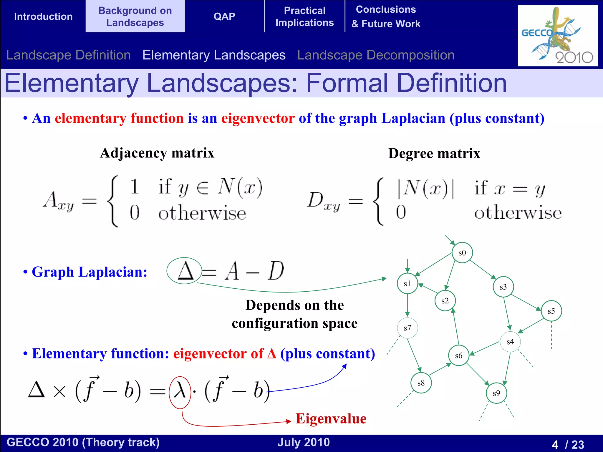 Background on              Practical     Conclusions
 Introduction                   QAP
                 Landscapes              Implications   & Future Work


Landscape Definition Elementary Landscapes Landscape Decomposition

Elementary Landscapes: Formal Definition
  • An elementary function is an eigenvector of the graph Laplacian (plus constant)

                Adjacency matrix                              Degree matrix




                                                                                s0

  • Graph Laplacian:
                                                                 s1                   s3
                                                                           s2
                                     Depends on the                                            s5
                                   configuration space           s7
                                                                                          s4
  • Elementary function: eigenvector of Δ (plus constant)                       s6


                                                                      s8
                                                                                     s9


                                             Eigenvalue
GECCO 2010 (Theory track)                July 2010                                              4 / 23
 