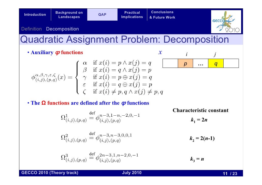 Thesis assignment problem image