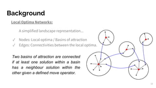 Local Optima Network A fitness landscape analysis of the Travelling Thief Problem | PDF