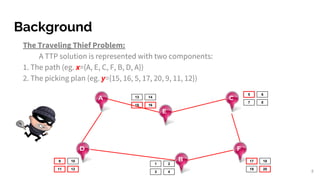 Thieve Problem A fitness landscape analysis of the Travelling Thief Problem | PDF