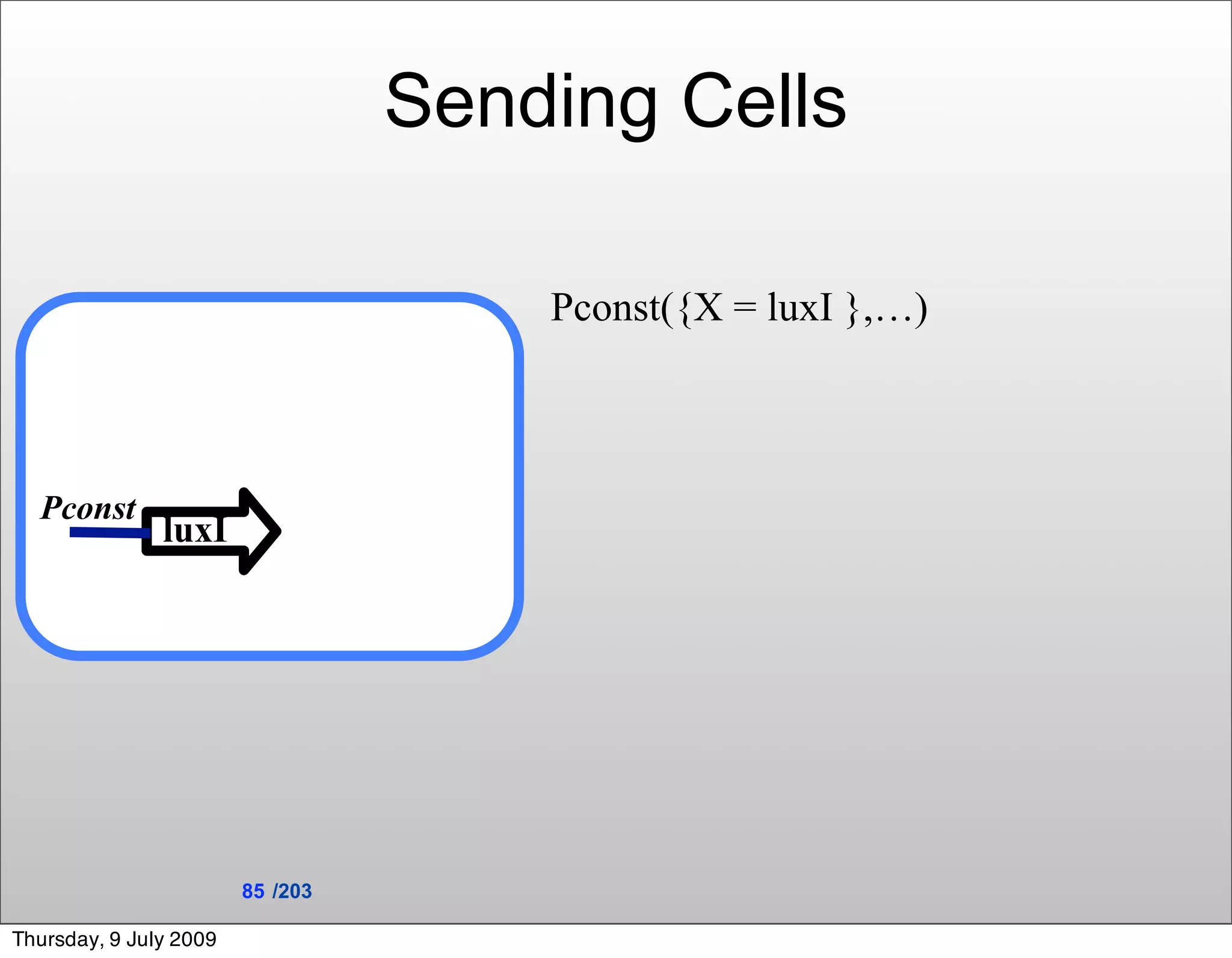 Sending Cells

                                      Pconst({X = luxI },…)



  Pconst
               luxI




                        85 /203

Thursday, 9 July 2009
 
