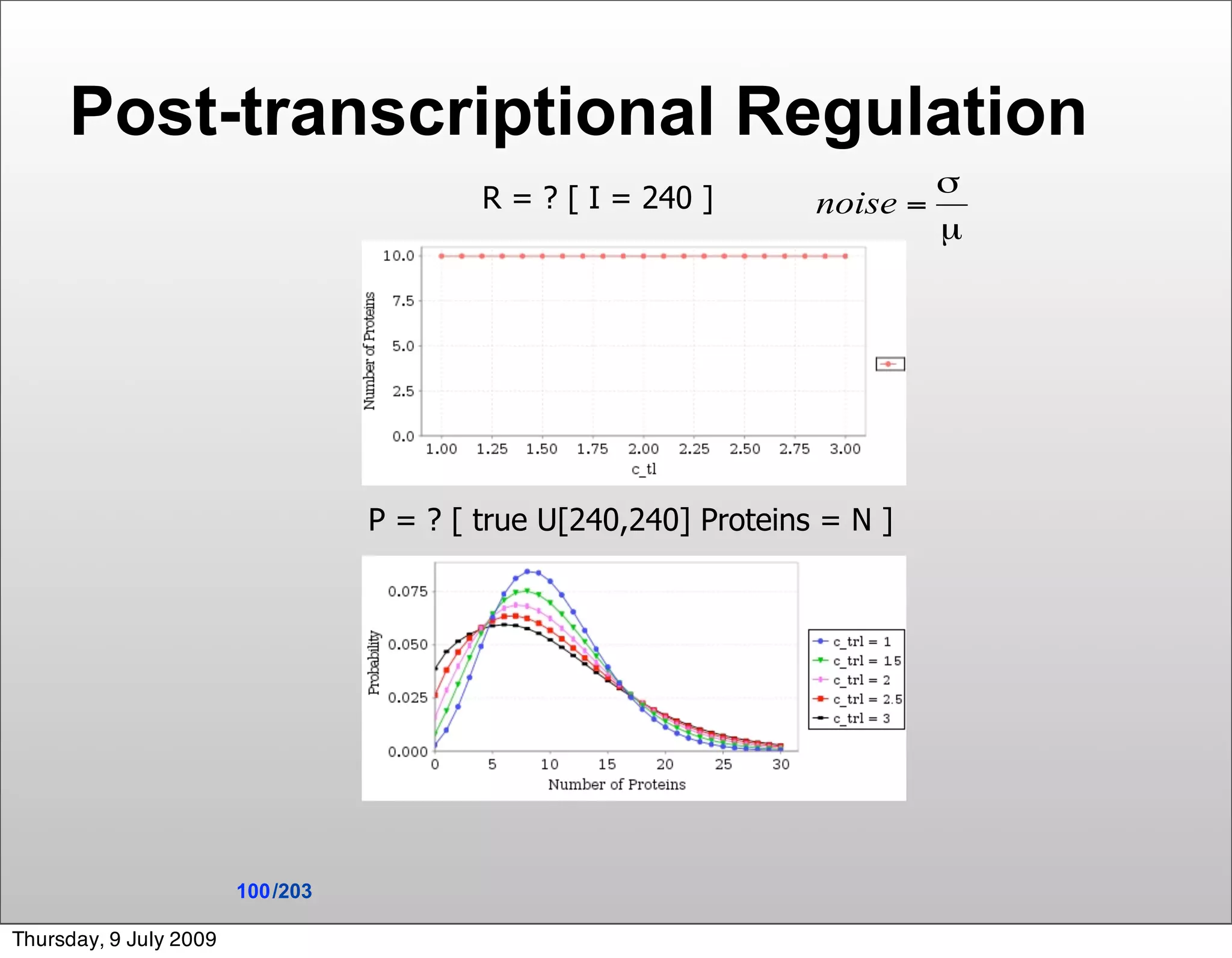 Post-transcriptional Regulation
                                           R = ? [ I = 240 ]




                                   P = ? [ true U[240,240] Proteins = N ]




                        100 /203

Thursday, 9 July 2009
 